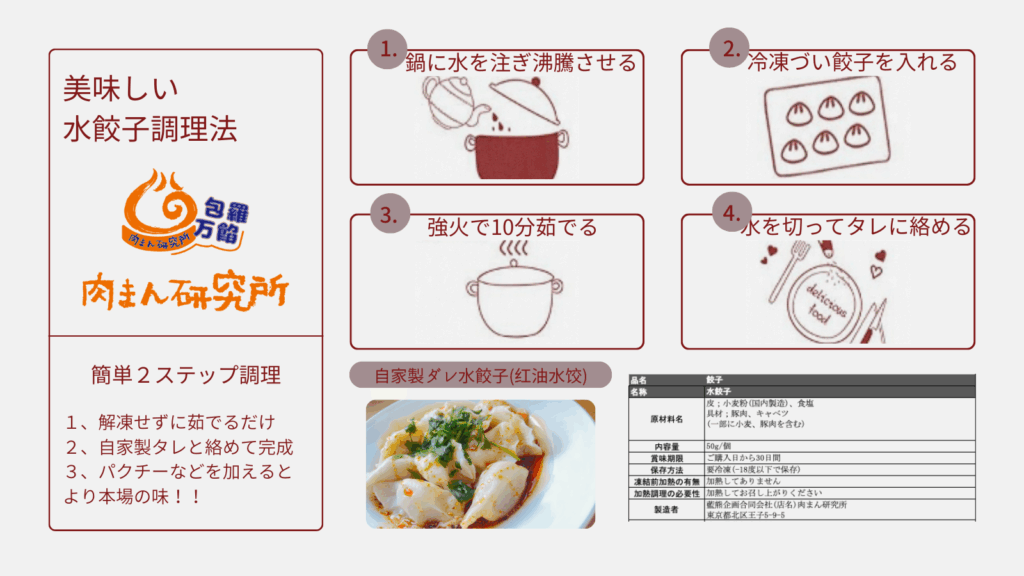 水餃子の調理方法説明書