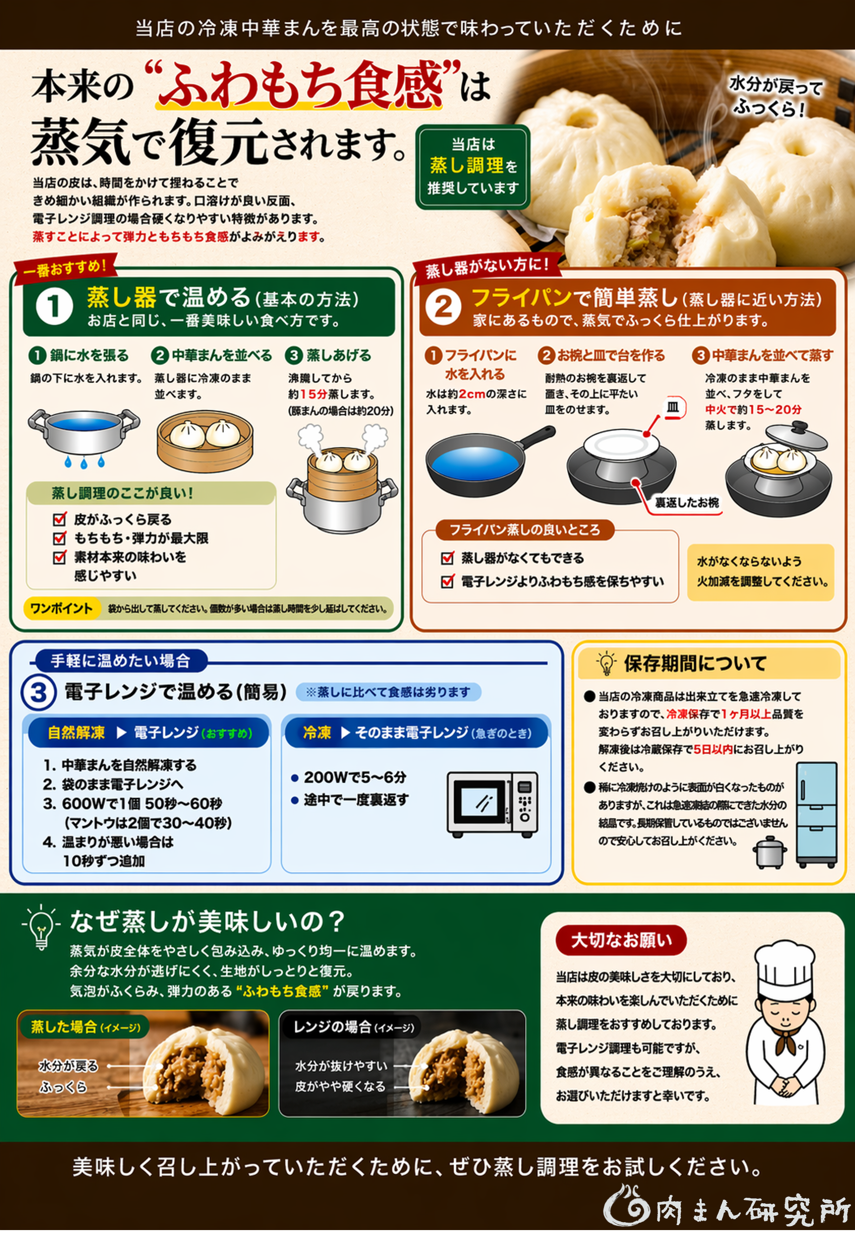 中華まんの蒸し方説明書